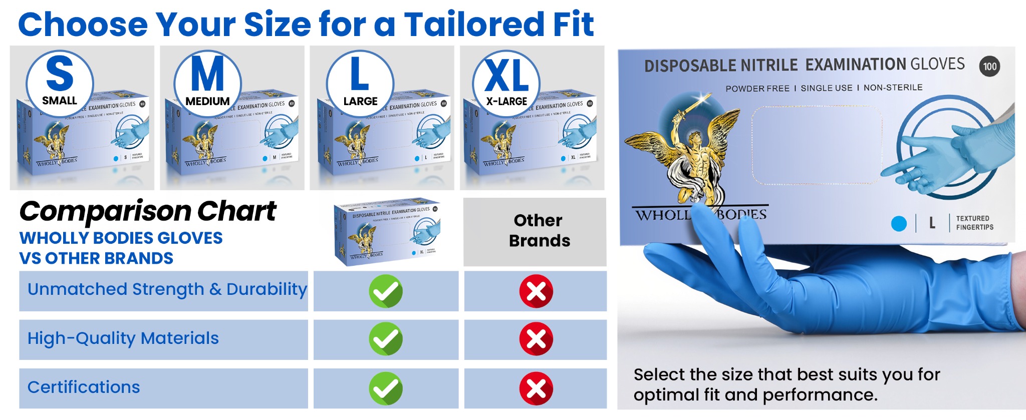 Sizing and Comparison Chart